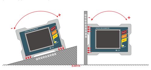 Latest company news about Intelligente Bluetooth-Konnektivität trifft auf hochpräzises Digitaldisplay: Wir stellen vor: das DMI810-46-BT