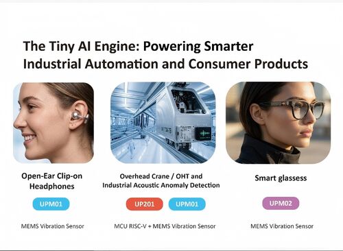 Latest company news about Die weltweit kleinste KI-MEMS-Vibrationssensorplattform soll 2026 debütieren
