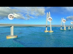 ACA präzises Neigungswinkelmessgerät präzises Winkelmessgerät