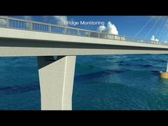 PCA826 Multifunktions Neigungsmesswinkel, Beschleunigung