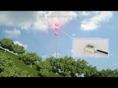 TL735G 5G-Antennen-Anschlusssensor 3 Achsen-Winkelsensor für die Sicherheit der Spannungsschalterneigung